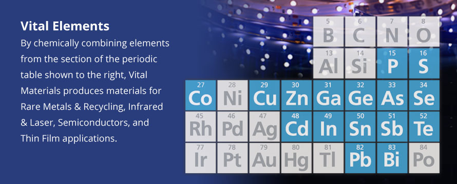 Vital Element Table